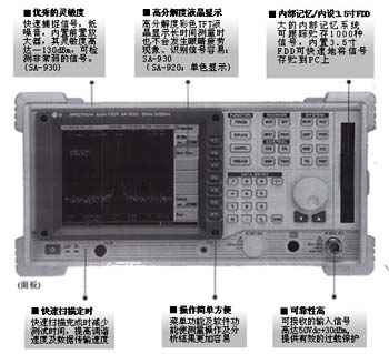 SA-930 超级型频谱分析仪