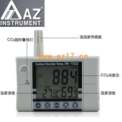 AZ77232二氧化碳分析仪